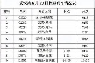 罗马诺：曼联、纽卡有意吉拉西，阿森纳和拜仁正关注弗林蓬